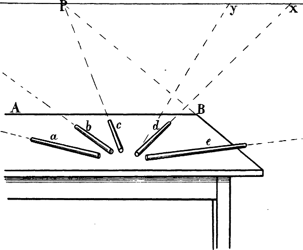 Fig. 23