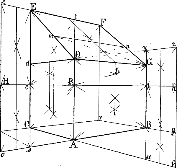 Fig. 31