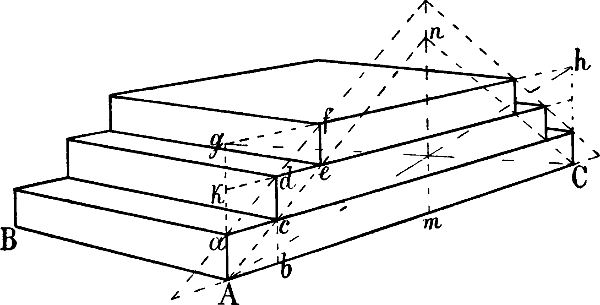 Fig. 39