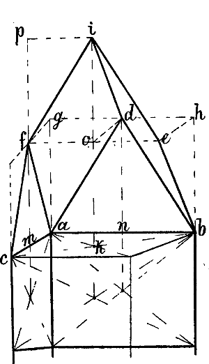 Fig. 54