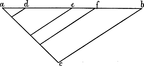 Fig. 74