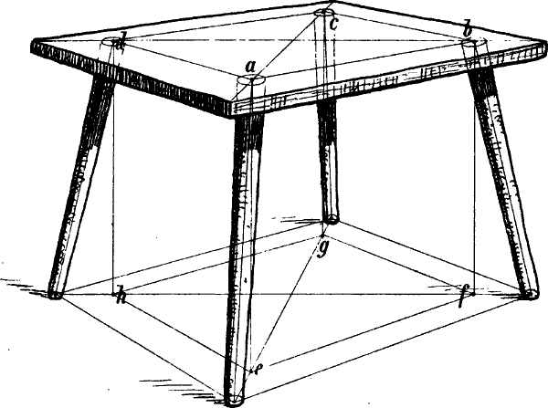 Fig. 91