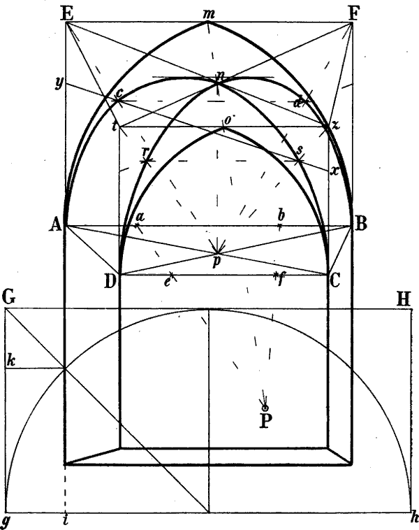 Fig. 116