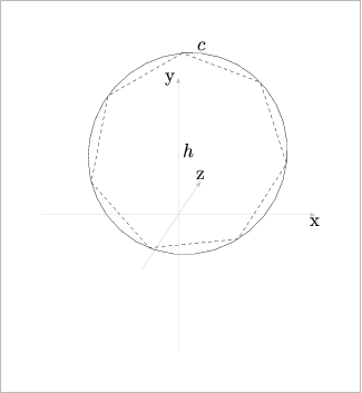 [Figure 150. Not displayed.]