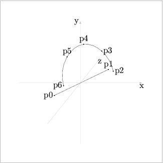 [Figure 2. Not displayed.]