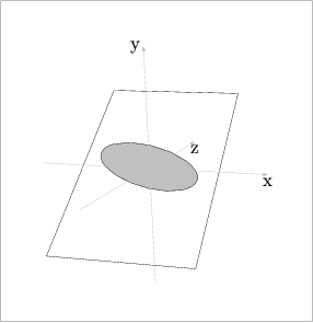 [Figure 70. Not displayed.]