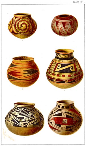 Pottery from San Diego.