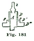 Fig. 181