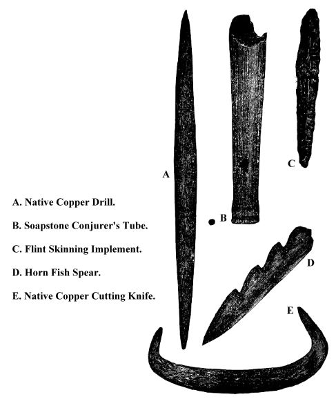 Figure 1. Mound Builders' Implements.