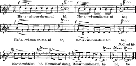 musical notation