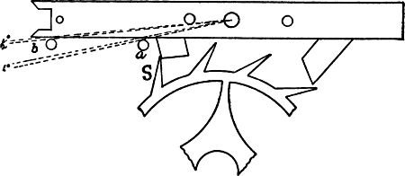 Diagram illustrating the Run.