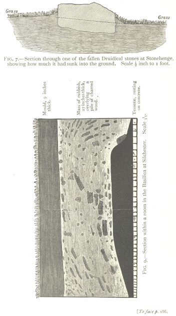 Fig. 7: Section through one of the fallen Druidical stones at
Stonehenge.  Fig. 9: Section within a room in the Basilica at
Silchester