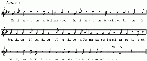 notation musicale