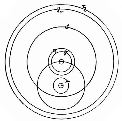 Fig. 16.