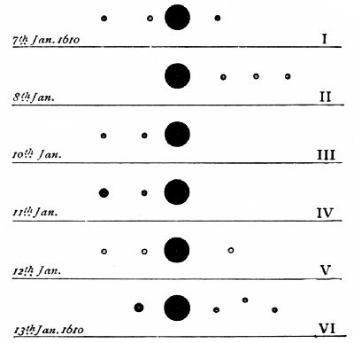 Fig. 44.