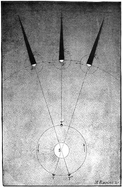 Fig. 75.