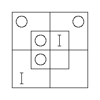 Diagram representing all x are m and all y are m prime