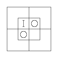 Diagram representing all m are x and all m are y