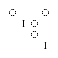 Diagram representing all x are m and all y prime are m prime