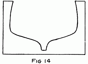 Fig. 14