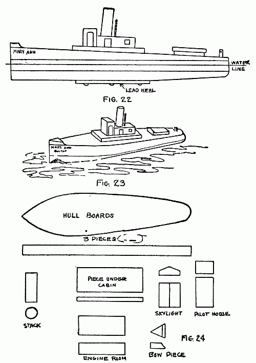 Fig. 22