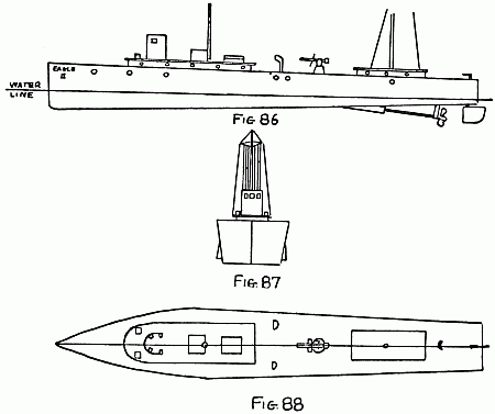 Fig. 86