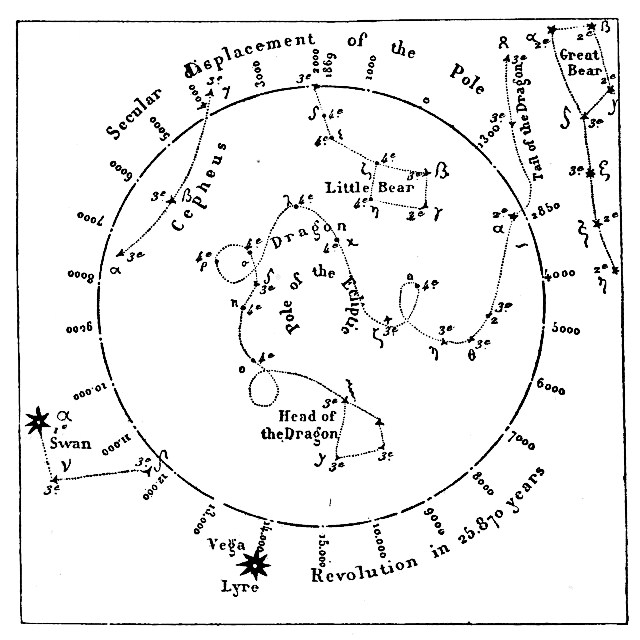 Fig. 12.