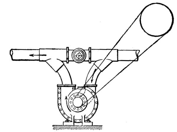 Fig. 64.