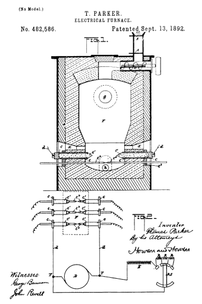 Figure 10.